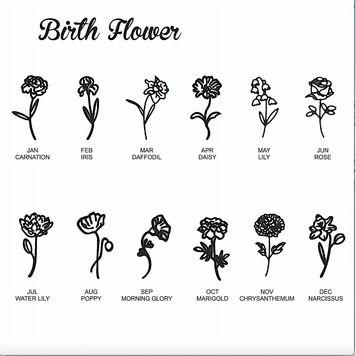 Personalized Birth Flower Name Bracelet