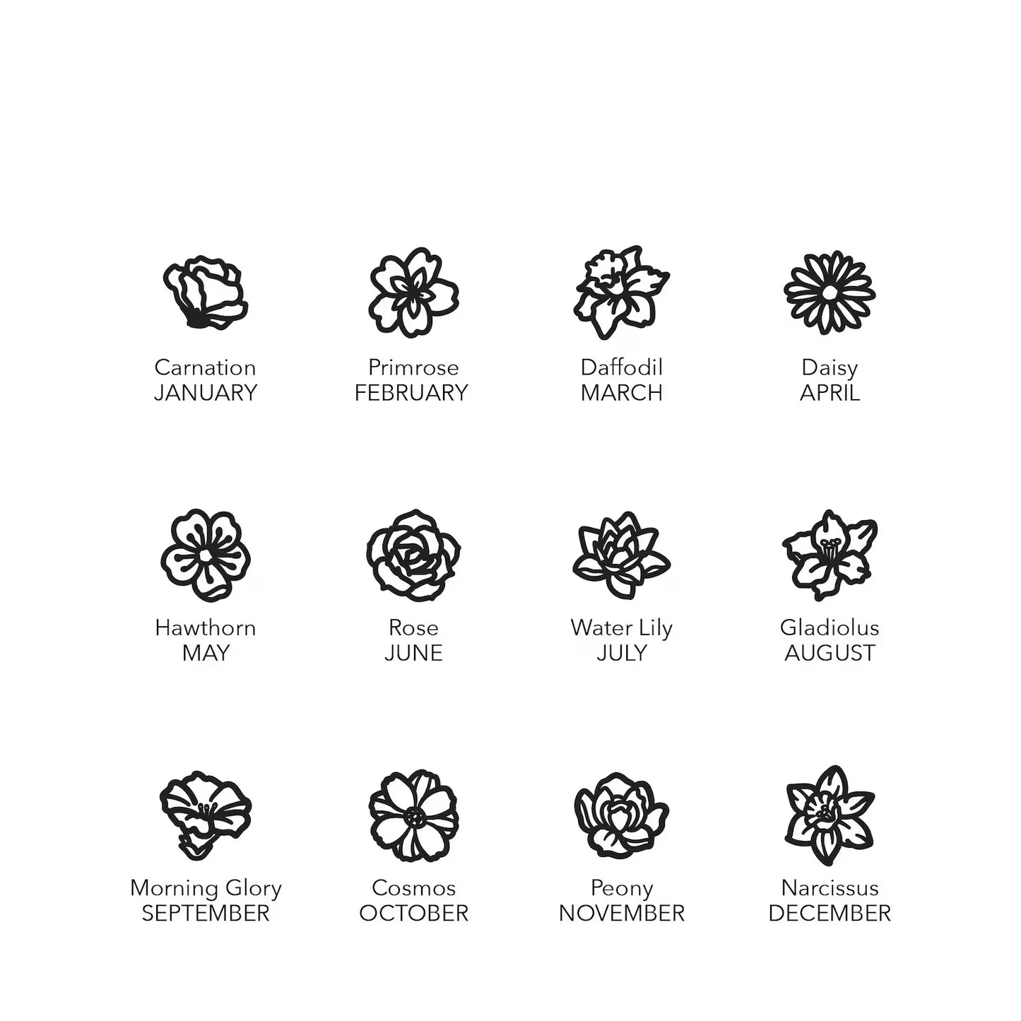 Custom Birth Flower Bracelet – Bloom With Meaning