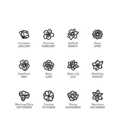 Custom Birth Flower Bracelet – Bloom With Meaning