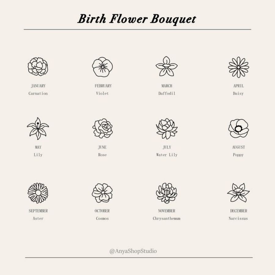 Dainty Birth Flower Custom Bouquet Necklace – Pick 4 Flowers